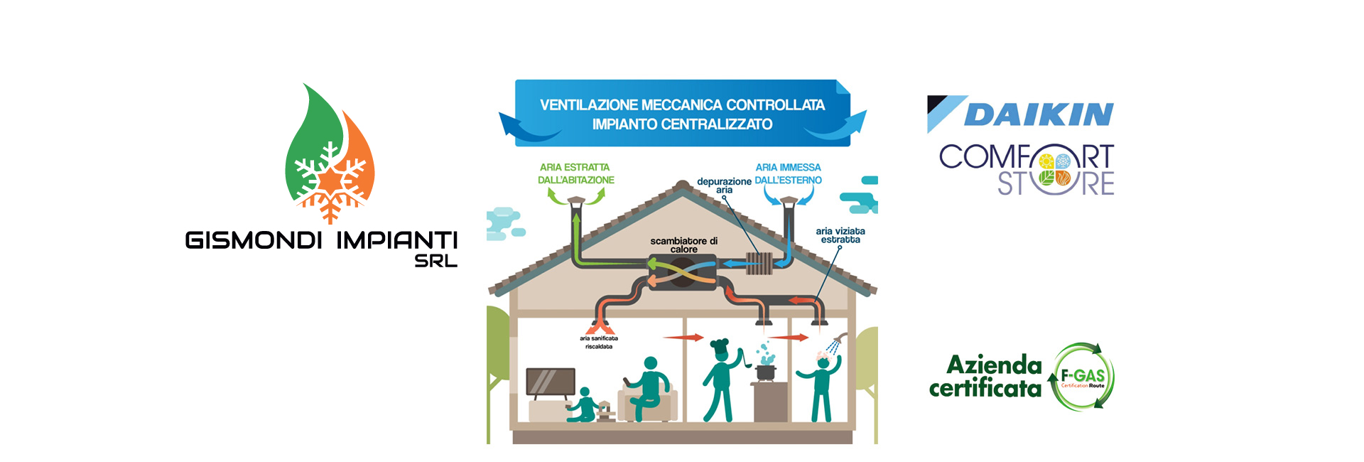 Gismondi impianti srl